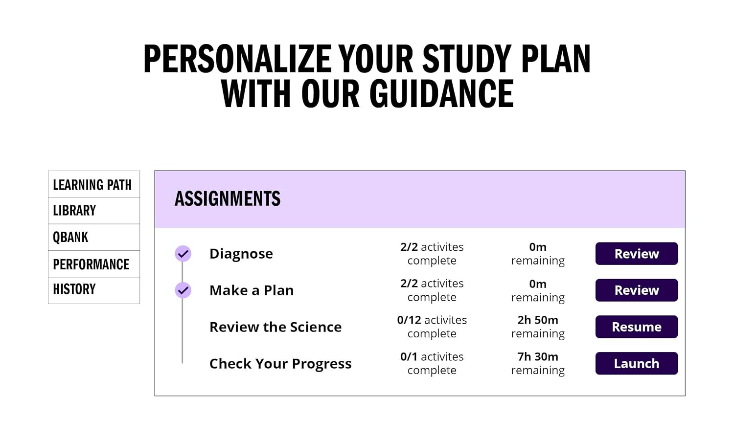 MCAT Physics and Math Review 2024-2025: Online + Book (Kaplan Test Prep)